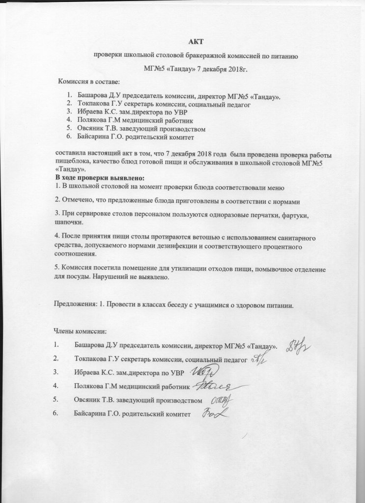 Акт бракеражной комиссии в школе образец